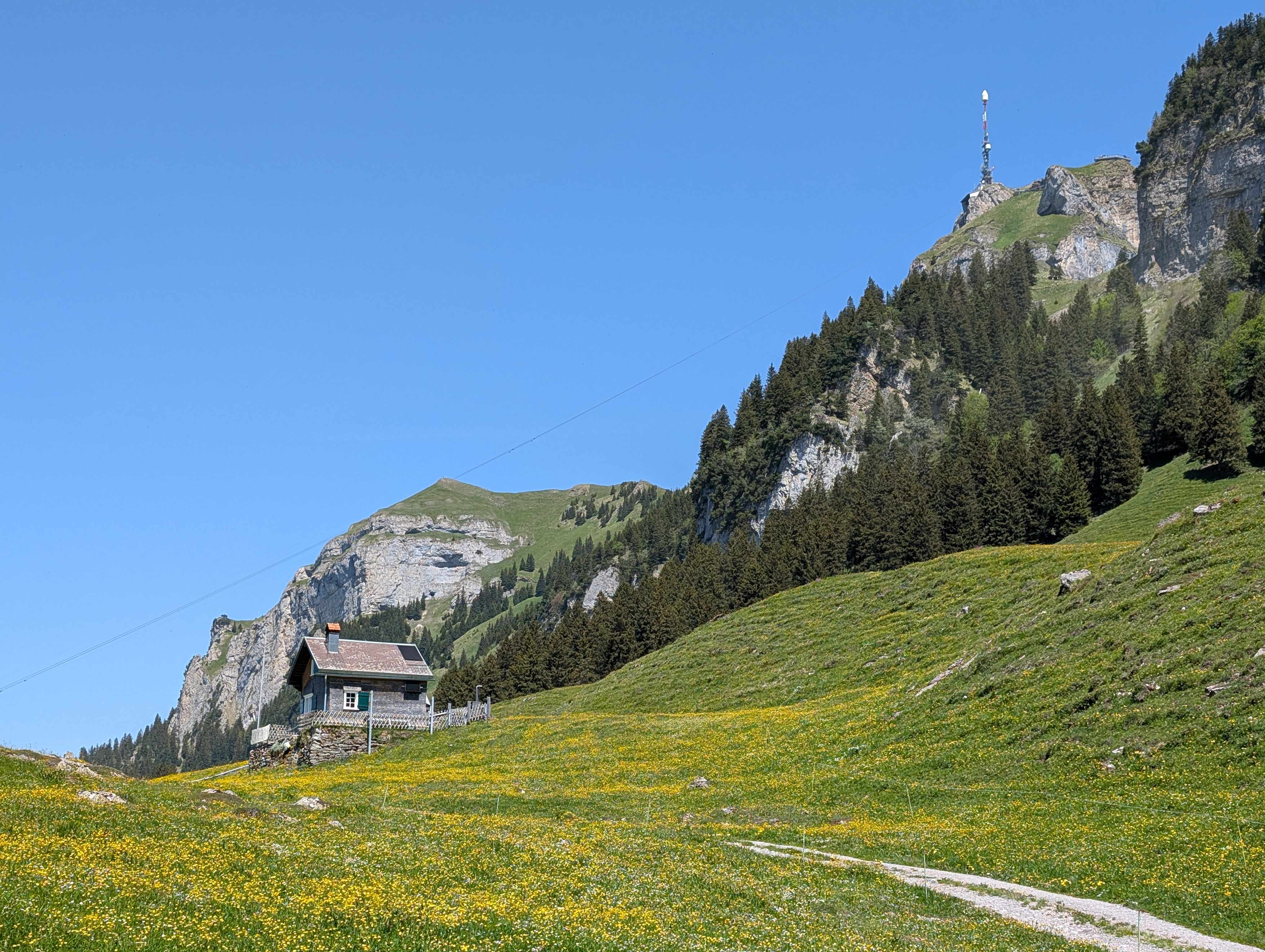 Hoher Kasten